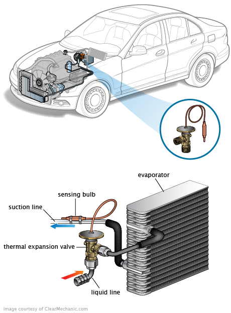 See B3375 repair manual